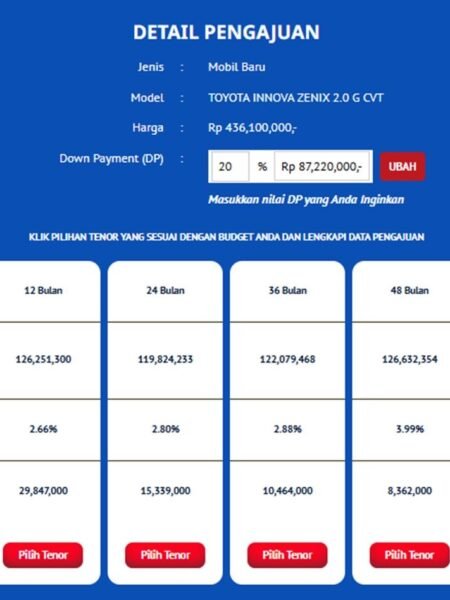 Simulasi Kredit Toyota Innova Zenix Hybrid Mei 2025: DP Paling Lentur, Cicilan Terendah di Mandiri & BCA