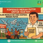 Bisakah Koperasi Merah Putih Jadi Jawaban untuk Krisis Ekonomi Mikro di Indonesia?